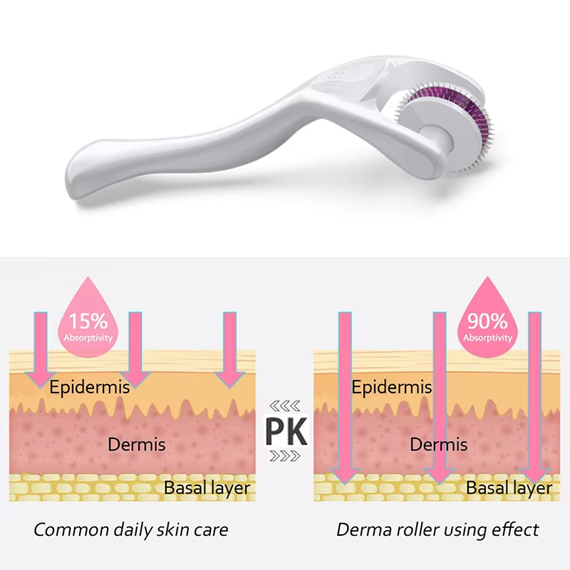 Wałek Derma Roller 180 igieł d – Derma Roller 0.25 recenzja i cena