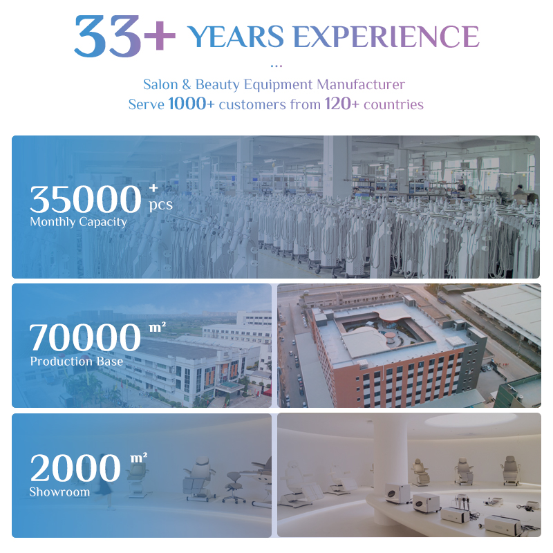 Wielofunkcyjne Elektryczne Łóż – Wellness Spa With Massage recenzja i cena